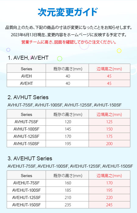 AUTO CFT